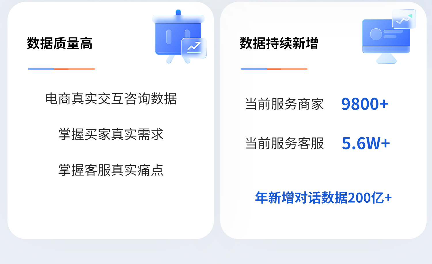 行业大数据