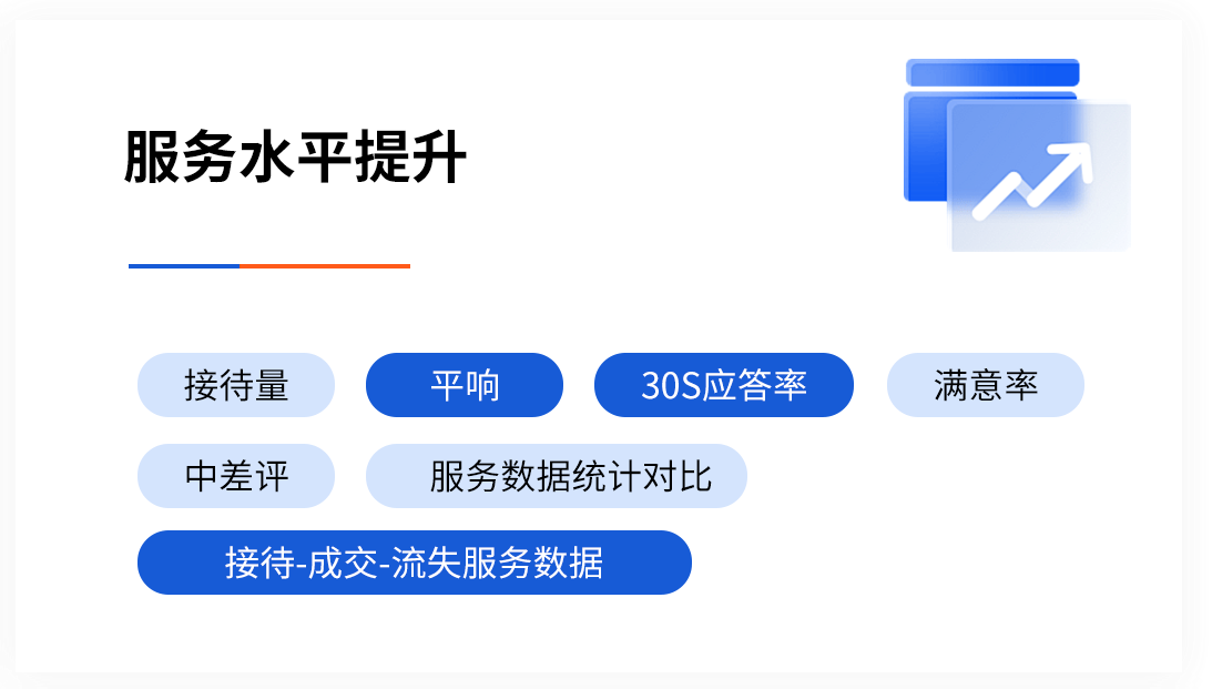 核心功能