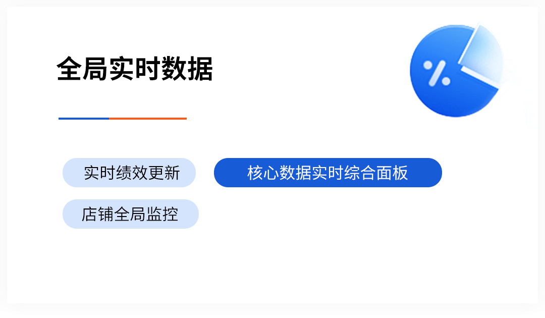 核心功能