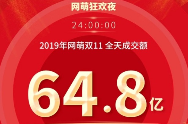 喜迎2020 | u球体育app入口-u球（中国）
2019年度回顾
